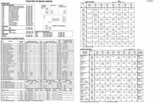 THEATRE OF MAGIC (Bally) Backbox tech chart