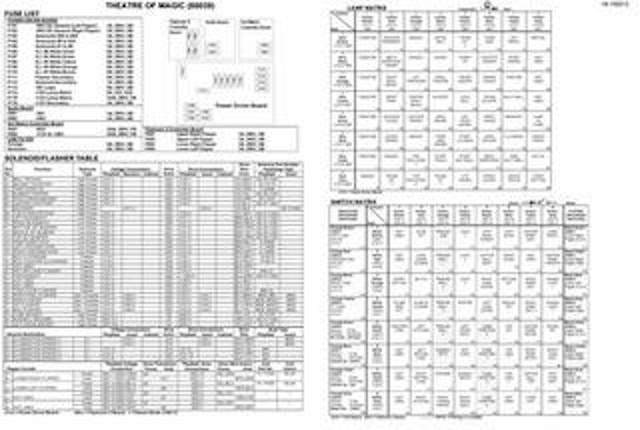 THEATRE OF MAGIC (Bally) Backbox tech chart