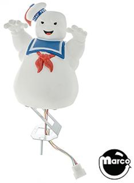 GHOSTBUSTERS (Stern) Stay Puft bracket