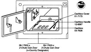 Coin door assembly - 2 chute USA D-10745-2