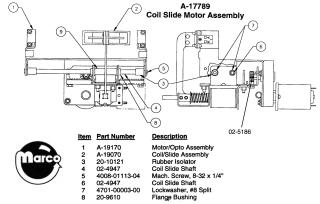 SHADOW (Bally) Gear