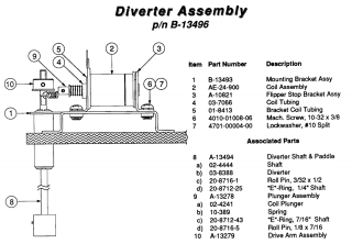 ROLLERGAMES (Williams) Diverter assembly