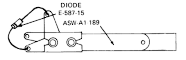 Leaf switch Bally button rollover