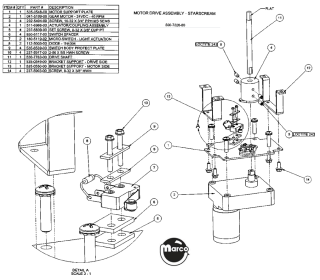 TRANSFORMERS (Stern) Motor bracket drive side
