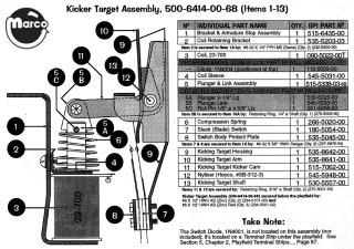 Kicking target assembly