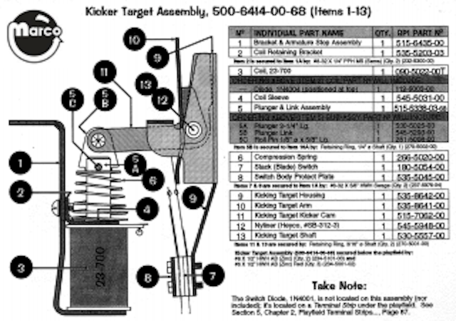 Kicking target shaft