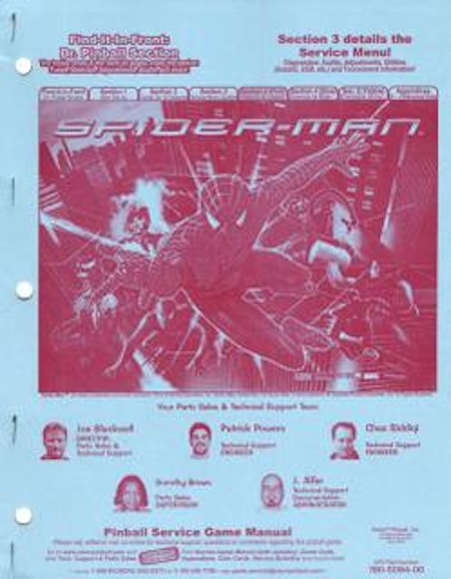 SPIDERMAN (Stern) Manual