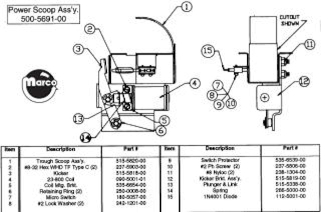LAST ACTION HERO (DE) Power scoop assembly