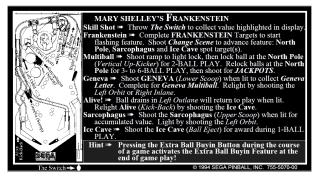 FRANKENSTEIN (Sega) Score cards Italian