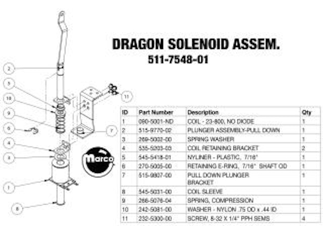 GAME OF THRONES (Stern) Dragon solenoid assembly