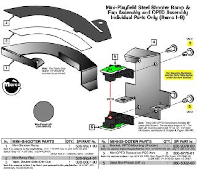 FAMILY GUY / SHREK (Stern) Mini playfield ramp assembly