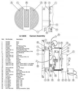 BLACK ROSE (Bally) Cannon spacer post