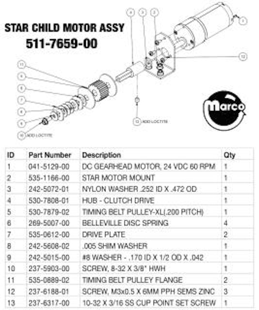 KISS PREMIUM LE (Stern) Star Child motor mount