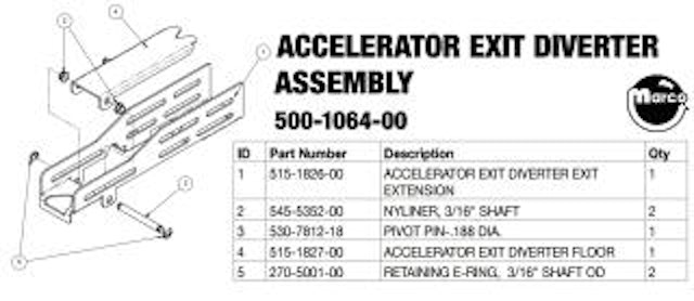 STAR WARS PREMIUM LE (Stern) Accelerator exit diverter assembly