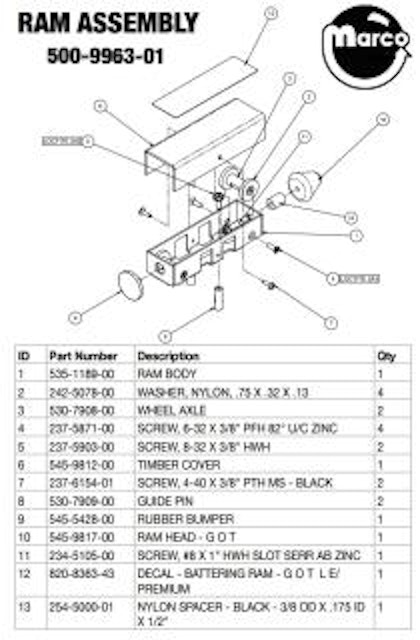 GAME OF THRONES PREMIUM LE (Stern) Ram assembly