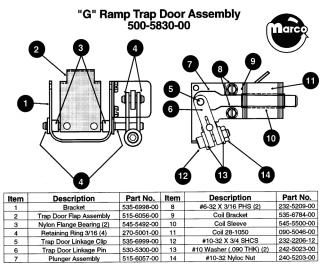 Trap door bracket G ramp