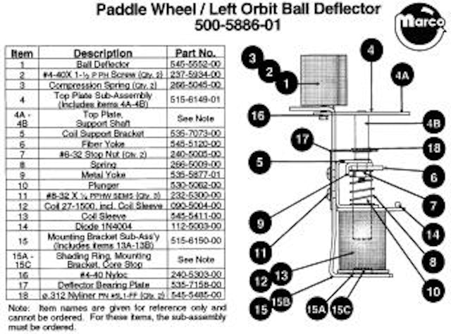 MAVERICK (Sega) Paddle wheel deflector assembly