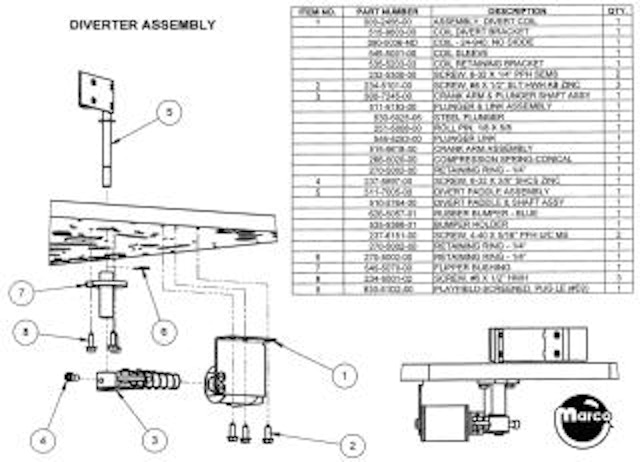 X-MEN LE (Stern) Diverter coil assembly