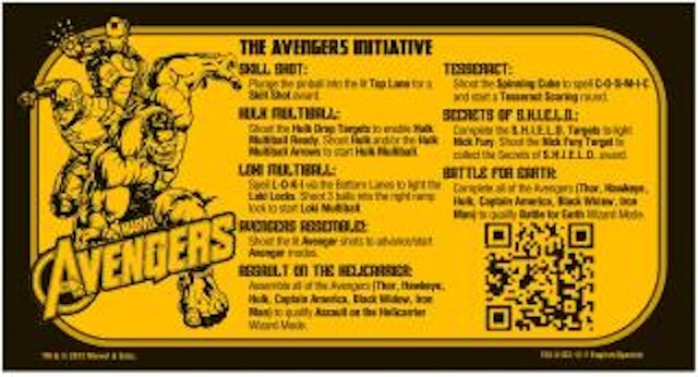 AVENGERS (Stern) Score card