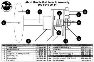 APOLLO 13 (Sega) Abort handle ball launch assembly