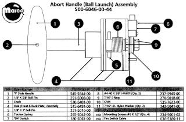 APOLLO 13 (Sega) Abort handle ball launch assembly