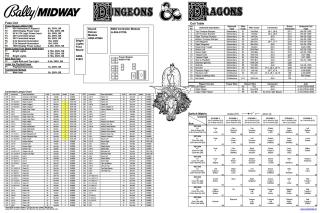 DUNGEONS & DRAGONS (Bally) Backbox tech chart