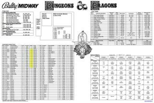 DUNGEONS & DRAGONS (Bally) Backbox tech chart