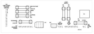 Fuse chart decal Williams Sys 11