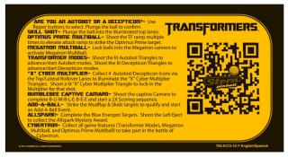 TRANSFORMERS PRO (Stern) score card