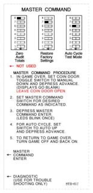 Master Command decal Williams Sys 6