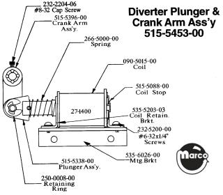 Diverter mounting bracket