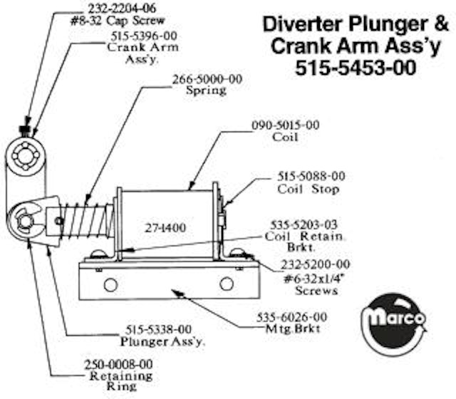 Diverter mounting bracket