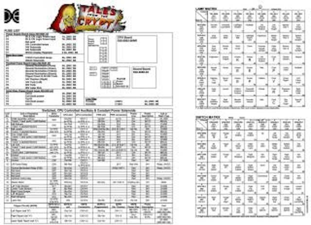 TALES FROM THE CRYPT (DE) Backbox tech chart