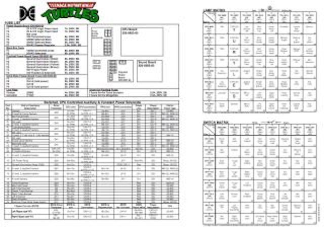 TEENAGE TURTLES (Data East) Backbox tech chart