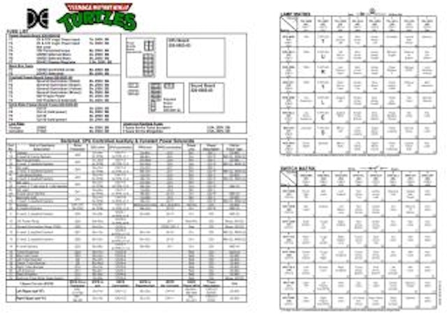 TEENAGE TURTLES (Data East) Backbox tech chart