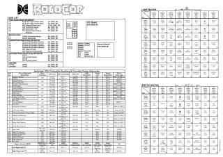 ROBOCOP (Data East) Backbox tech chart