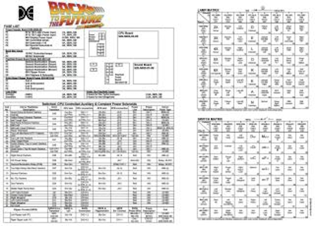 BACK TO THE FUTURE (DE) Backbox tech chart