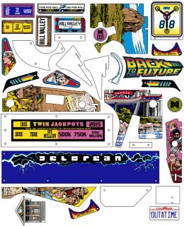 BACK TO THE FUTURE (DE) Plastic set