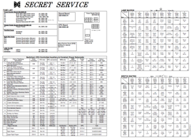 SECRET SERVICE (Data East) Backbox tech chart