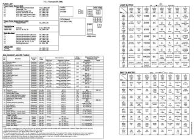 F-14 TOMCAT (Williams) Backbox tech chart