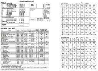 GAME SHOW (Bally) Backbox tech chart