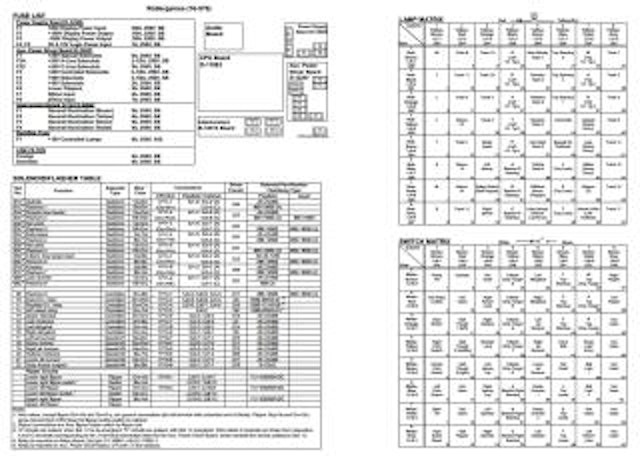 ROLLERGAMES (Williams) Backbox tech chart