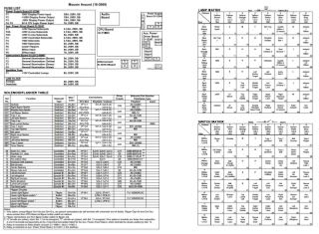 MOUSIN AROUND (Bally) Backbox tech chart