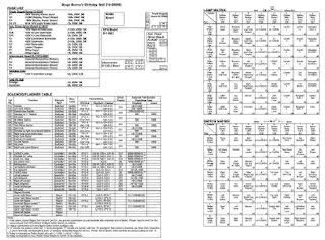 BUGS BUNNY (Bally) Backbox tech chart