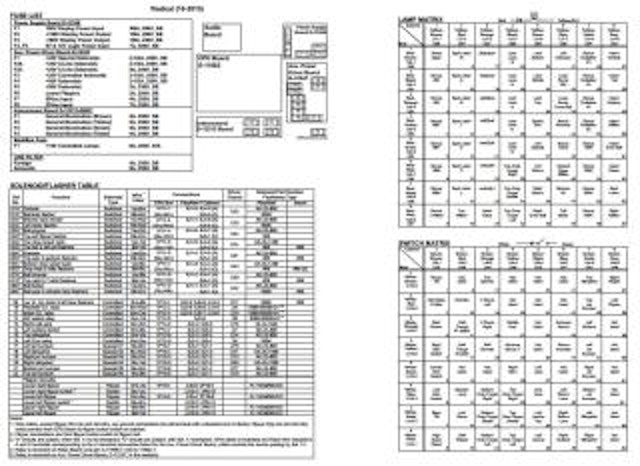 RADICAL (Bally) Backbox tech chart