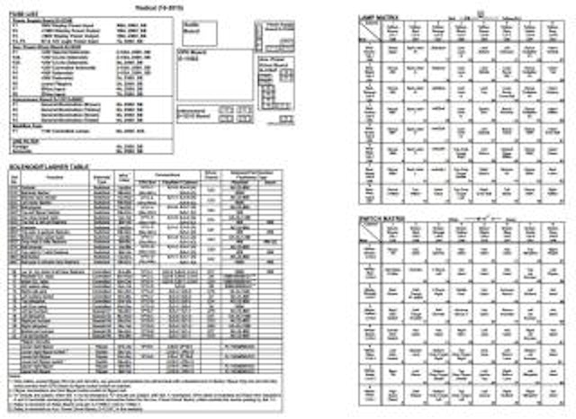 RADICAL (Bally) Backbox tech chart