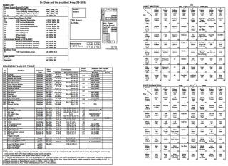 DR DUDE (Bally) Backbox tech chart