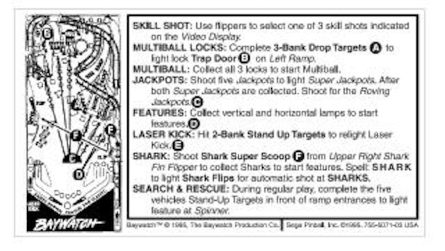 BAYWATCH (Sega) Score cards