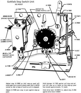 Reset lever Gottlieb B-8476
