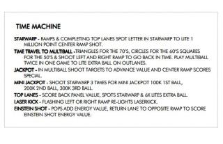 TIME MACHINE (Data East) Score card